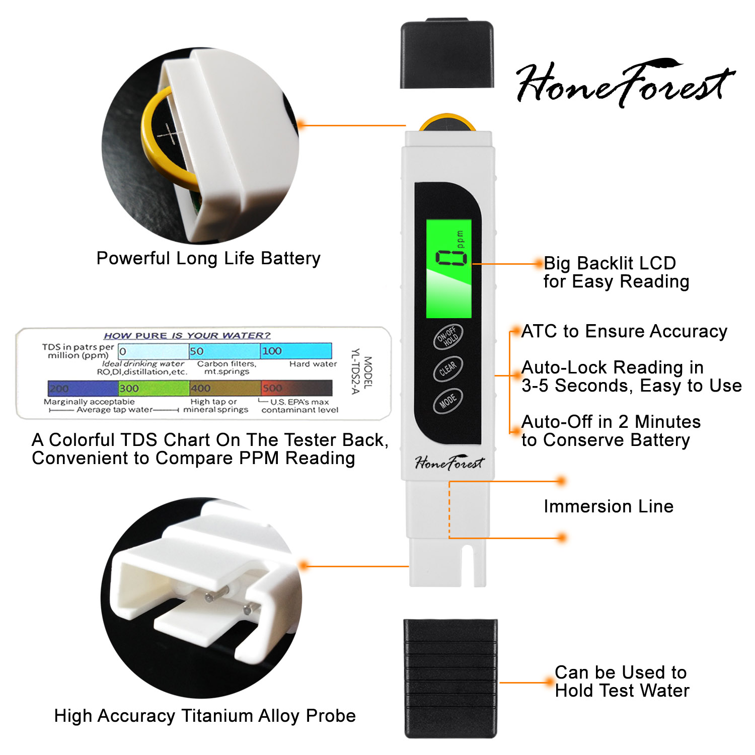 HoneForest TDS Meter-White – HoneForest